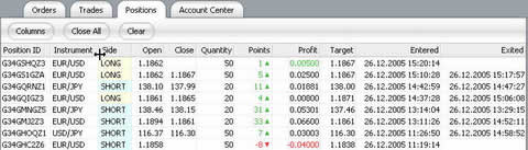 Trading positions Trading positions